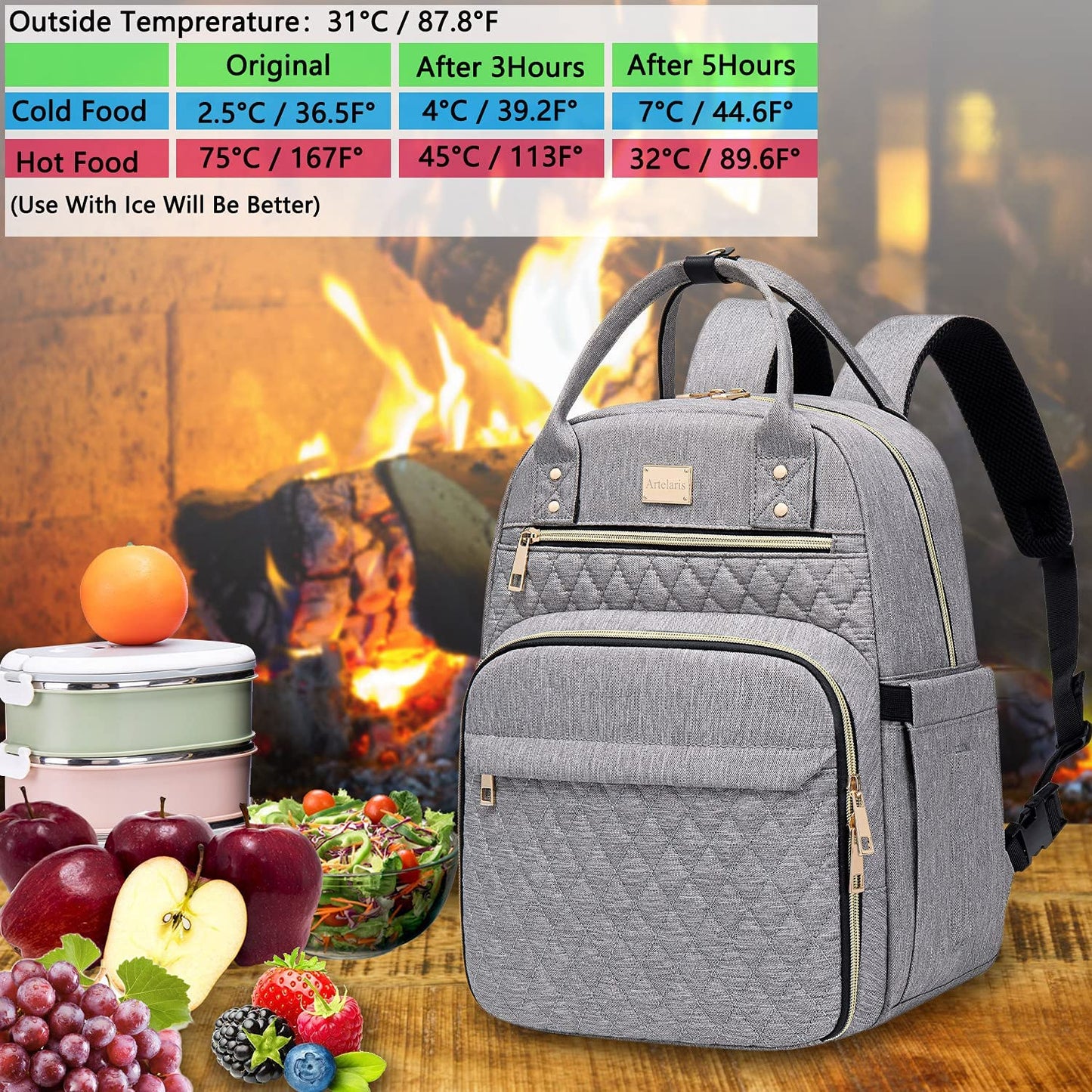 Artelaris Stylish Insulated Lunch Backpack for Women , Waterproof Travel Cooler Bag for Teacher Nurse Work School Picnic Book