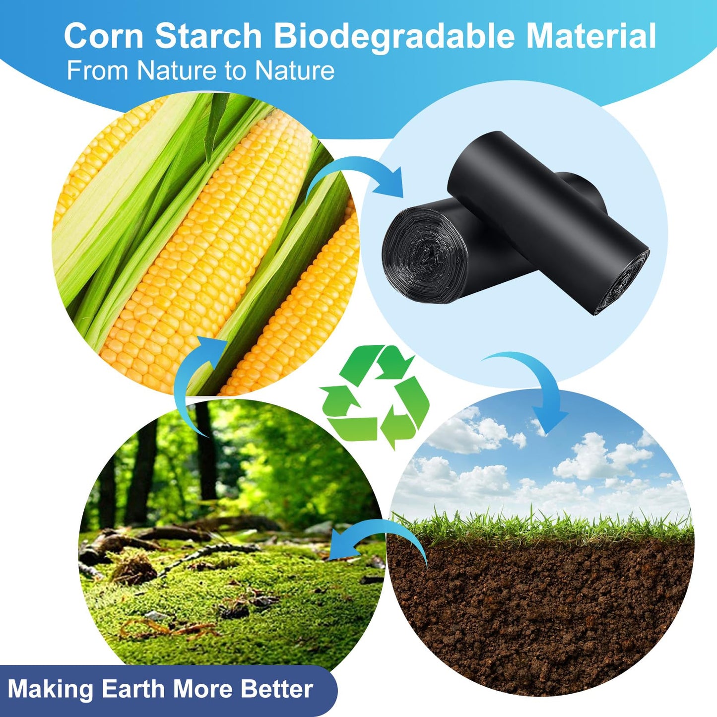 100 Portable Toilet Bags, Drawstring Biodegradable Camping Potty Bags 8 Gallon Camping Toilet Waste Bags for 5-8 Gallon Bucket Toilet Adults Outdoor Camping Car