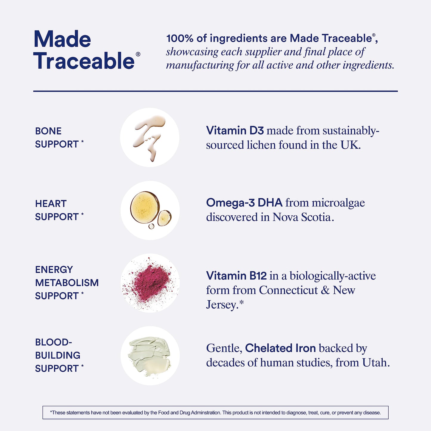 Ritual Multivitamin for Women 18+ with Vitamin D3 for Immune Support*, Omega 3 DHA, B12, Iron, Vegan, Gluten Free, Non GMO, USP Verified, 30 Day Supply, 60 Capsules