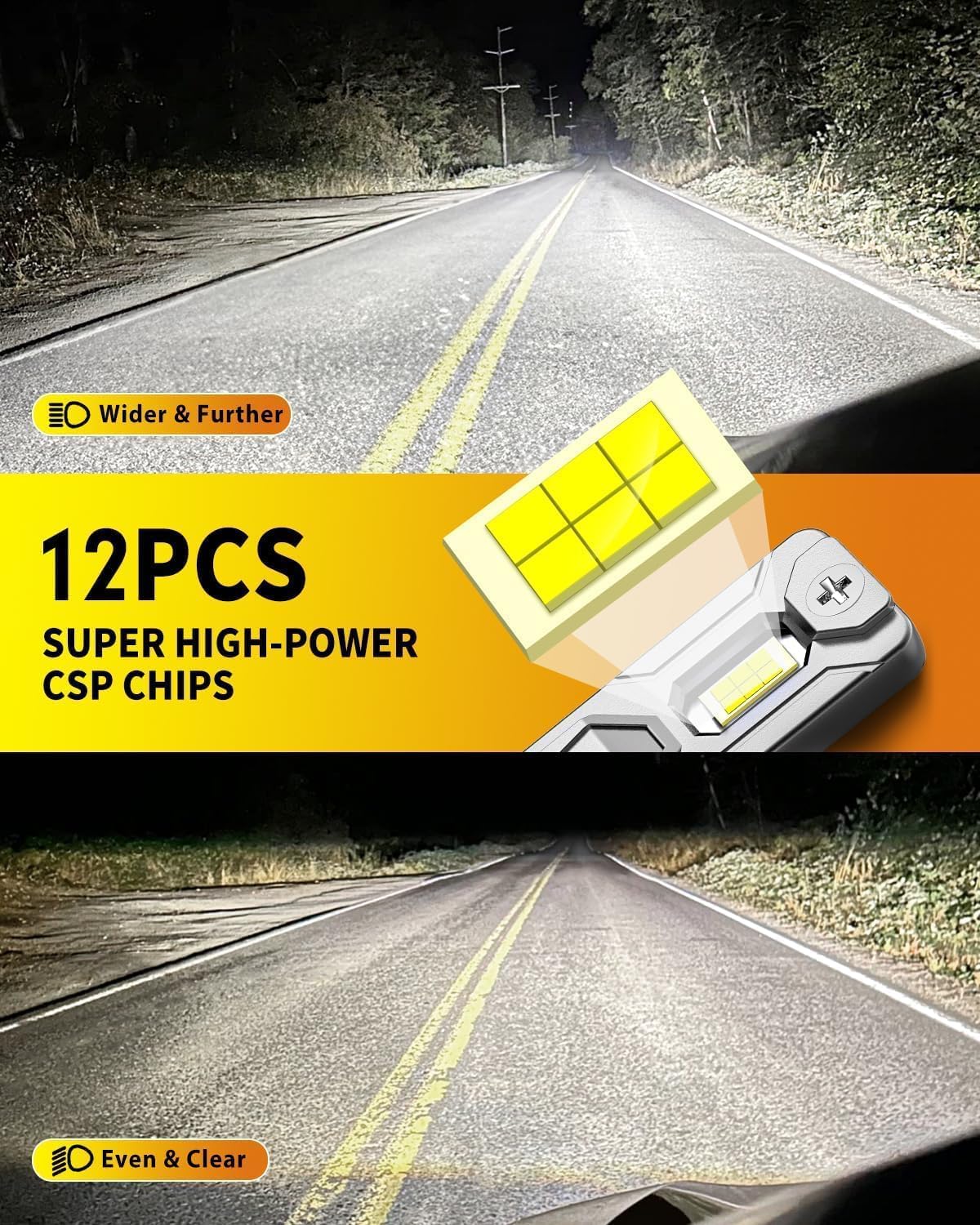 Termitor Latest H11/H9 Bulbs, 40,000LM 900% Ultra-Brightness, Real 1:1 Halogen Mini Size, 10-Year Extended Lifespan, 6500K White Illumination for Automotive H11 Fog Lights, Plug and Play, Pack of 2