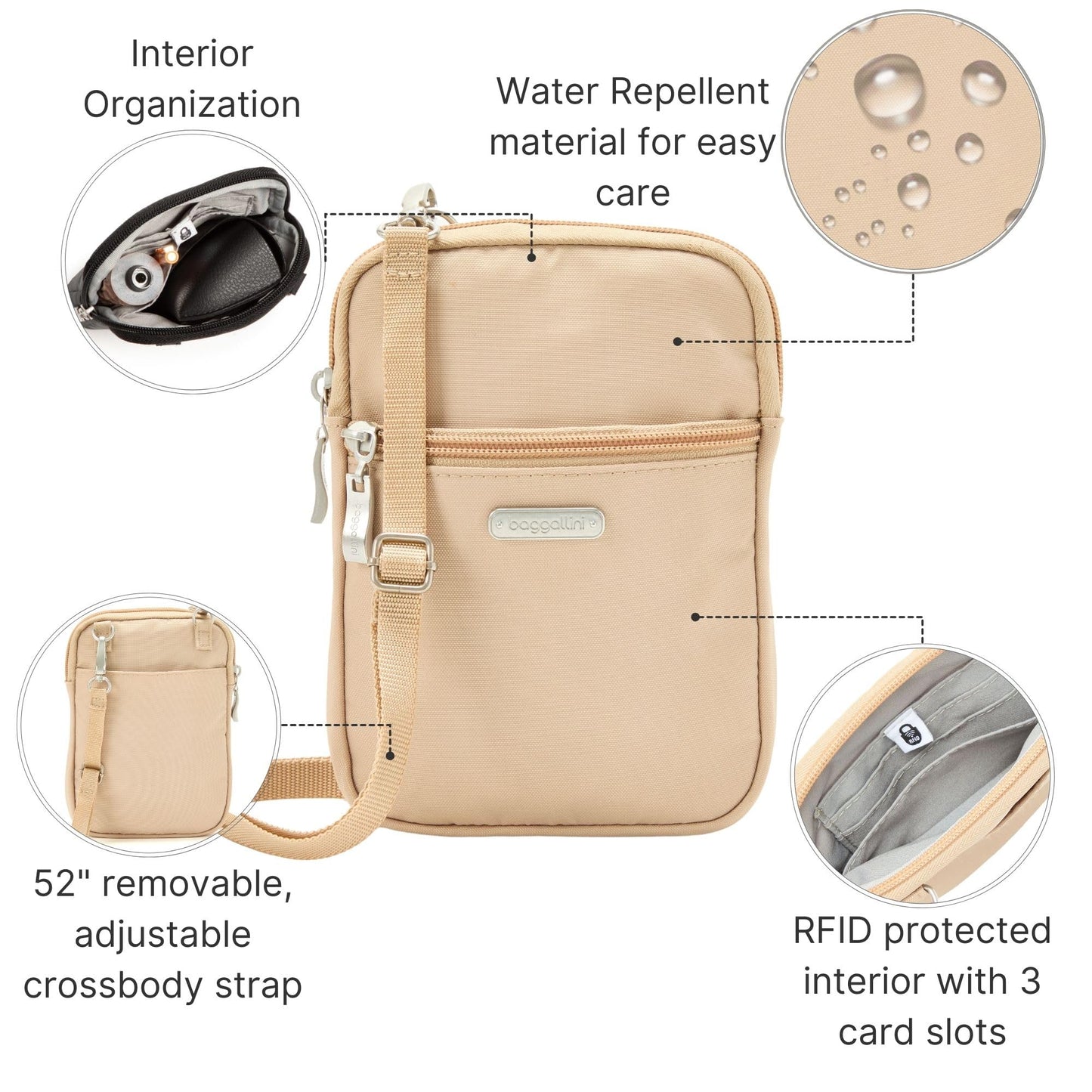 Essential Mini Crossbody Bags for Women 5x7" Small Lightweight Nylon Durable Travel Purse Wallet Phone Crossbody w RFID