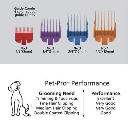 Wahl USA Clipper Pet-Pro Dog Grooming Kit - Electric Corded Dog Clipper for Dogs & Cats with Fine & Medium Coats - Model 9281-210