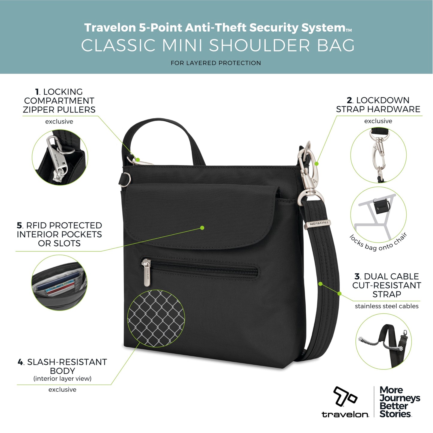 Travelon Anti-Theft Classic Mini Shoulder Bag