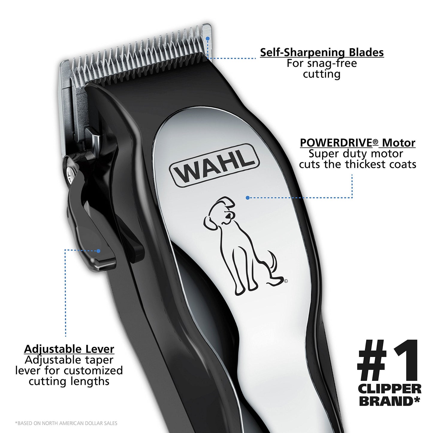 Wahl USA Clipper Pet-Pro Dog Grooming Kit - Electric Corded Dog Clipper for Dogs & Cats with Fine & Medium Coats - Model 9281-210