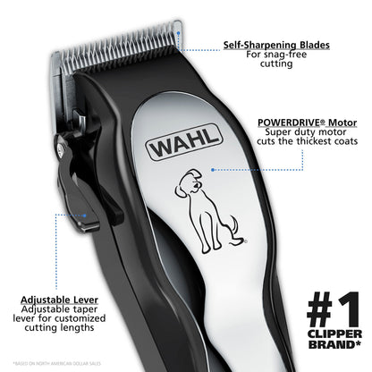 Wahl USA Clipper Pet-Pro Dog Grooming Kit - Electric Corded Dog Clipper for Dogs & Cats with Fine & Medium Coats - Model 9281-210