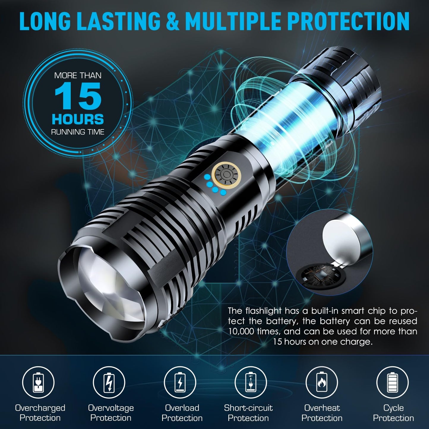 Sinvimes Rechargeable Flashlights High Lumens, 4000LM LED Powerful Super Bright Flash Light, 5 Mode Zoomable Tactical Flashlights High Powered, Waterproof Linternas Emergencies Lights for Home