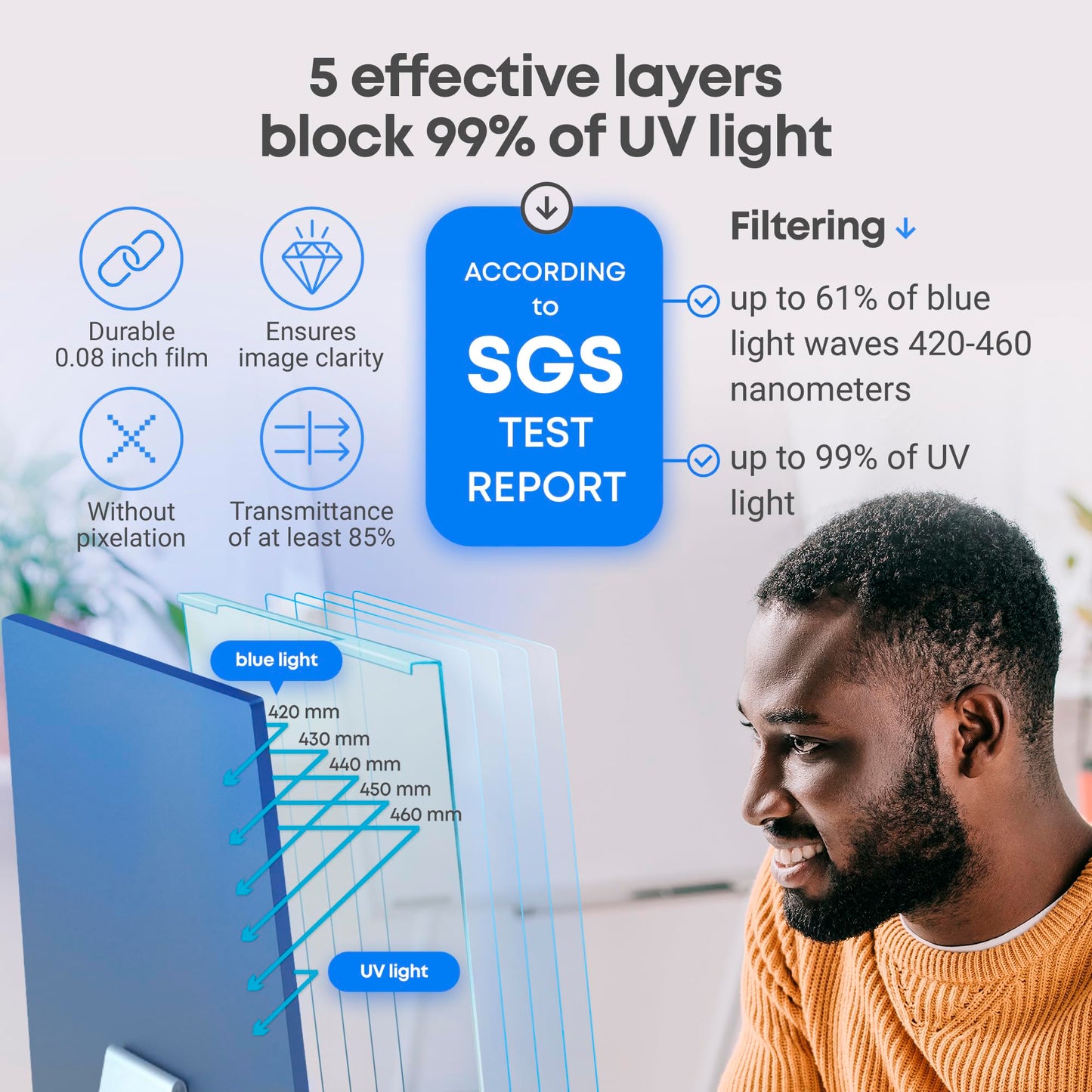 VINTEZ Blue Light Screen Protector Compatible With iMac 24 Inch (2021, 2022, 2023, 2024, M1, M3, M4) – Anti-UV Blue Light Blocking Film for Desktop PC, Eye Protection Filter, 21.5" x 12.6"