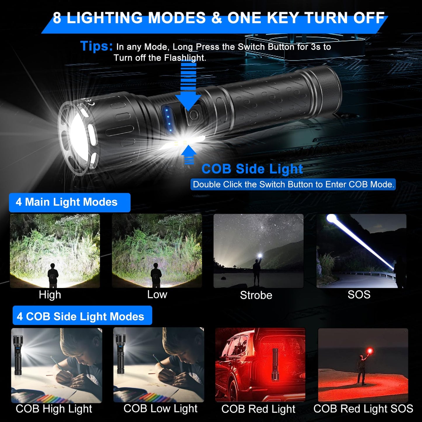 Rechargeable Magnetic Flashlights High Lumens, Super Bright LED Powerful Flashlight 8 Modes with COB Work Light, Waterproof Handheld Flash Light for Camping (2 Pack with Paper Box, Black)