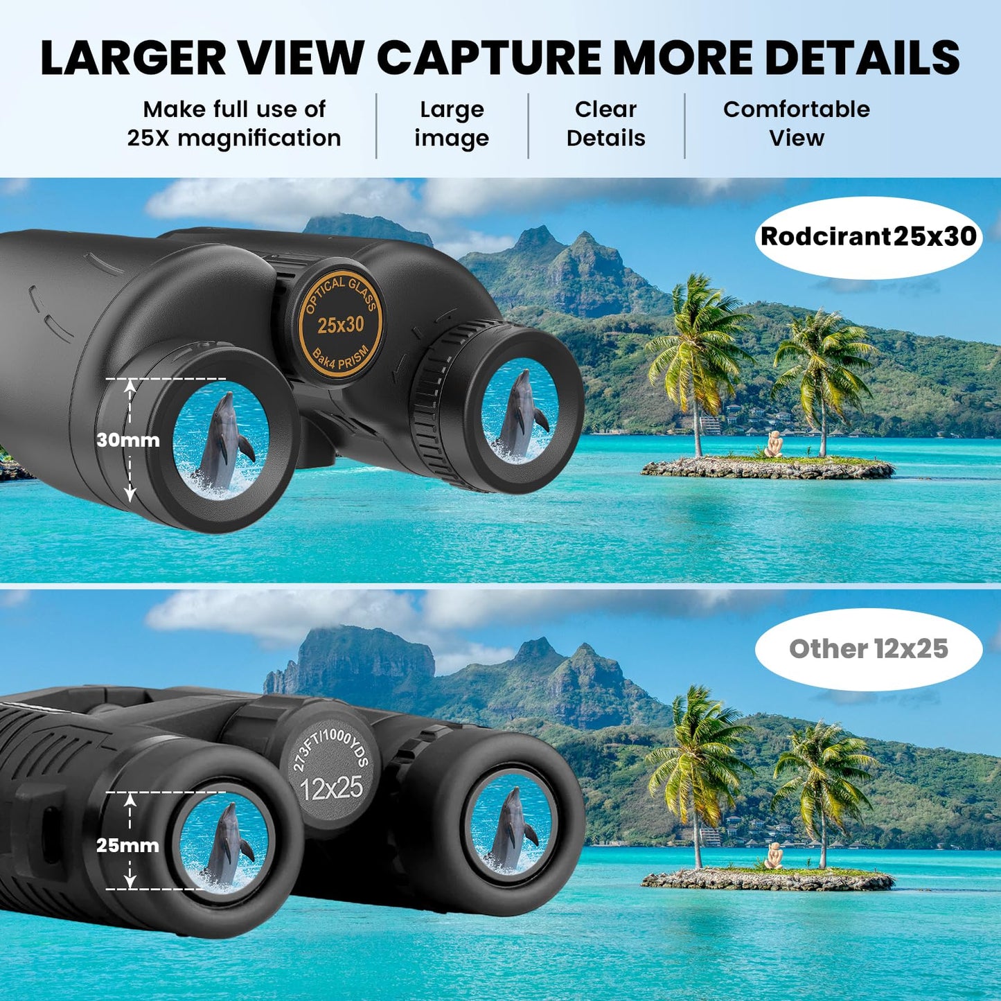25x30 Professional Large Eyepiece Binoculars for Adults - Complete Kit with Phone Adapter, Tripod Adapter, Waterproof and Compact for Outdoor Adventures