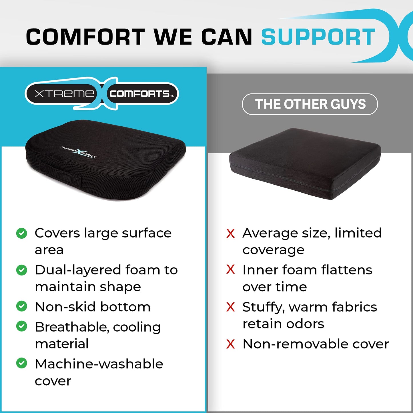 Xtreme Comforts Seat Cushions | Office Chair Cushions for Desk, Car, Wheelchair| Ergonomic Memory Foam Seat Cushion for Support & Comfort | Helps Improve Sitting Posture for Work & Body Relief