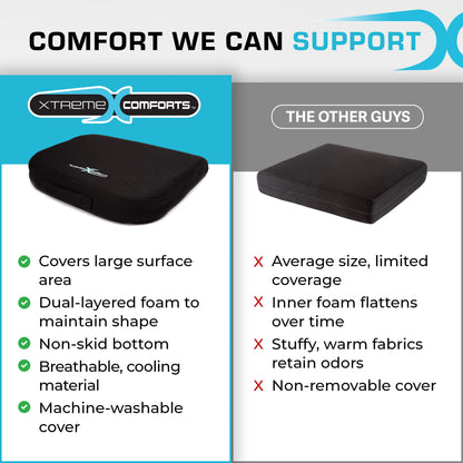 Xtreme Comforts Seat Cushions | Office Chair Cushions for Desk, Car, Wheelchair| Ergonomic Memory Foam Seat Cushion for Support & Comfort | Helps Improve Sitting Posture for Work & Body Relief