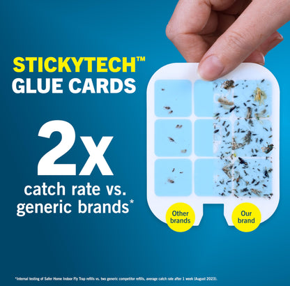 Safer Home SH503 Trap Refill Pack of Glue Cards for SH502 Indoor Fly Trap, 3 Count (Pack of 1)