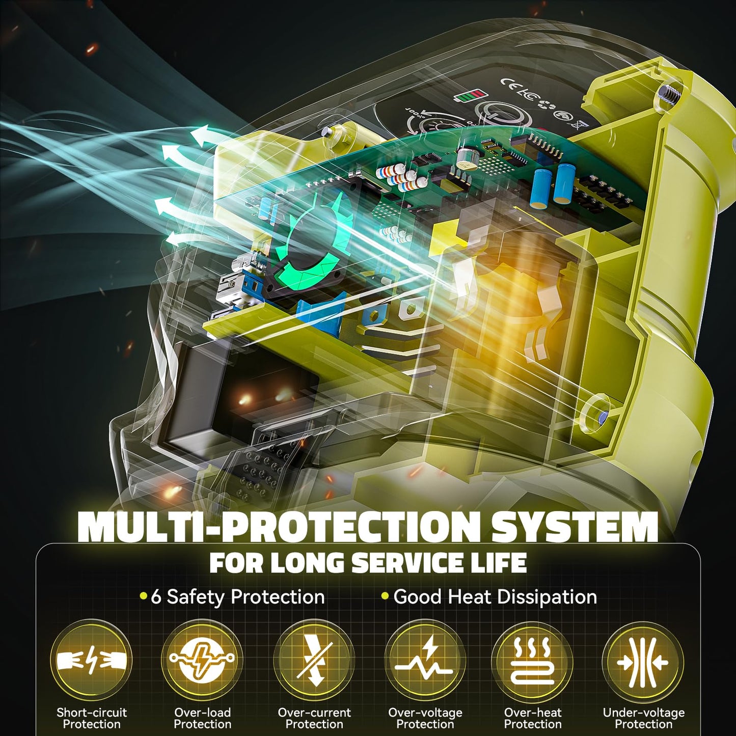 VoLtTech 200W Power Inverter Compatible with Ryobi 18V Battery, 18V to 110V-120V, Portable Phone Charger with USB Charger Adapter, 2 USB Ports & 1 Type-C & 1 AC Outlet (No Battery)