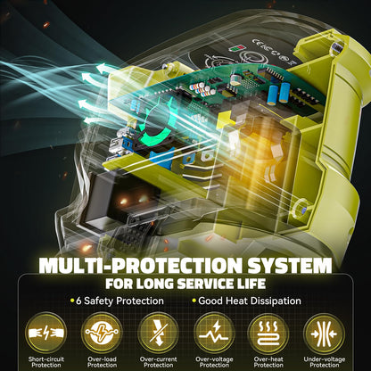 VoLtTech 200W Power Inverter Compatible with Ryobi 18V Battery, 18V to 110V-120V, Portable Phone Charger with USB Charger Adapter, 2 USB Ports & 1 Type-C & 1 AC Outlet (No Battery)