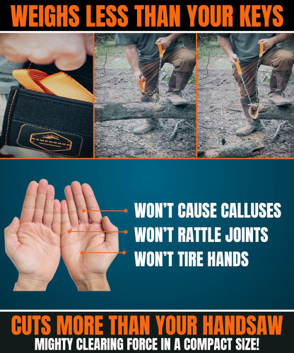 CAMPNDOOR Pocket Chainsaw for Camping - 36 Inch Heavy Duty Steel Hand Chainsaw - 48 Teeth Pocket Saw - 65Mn Hand Chain Saw with Handles - Handy Camping Gear - Bushcraft Survival Gear and Supplies