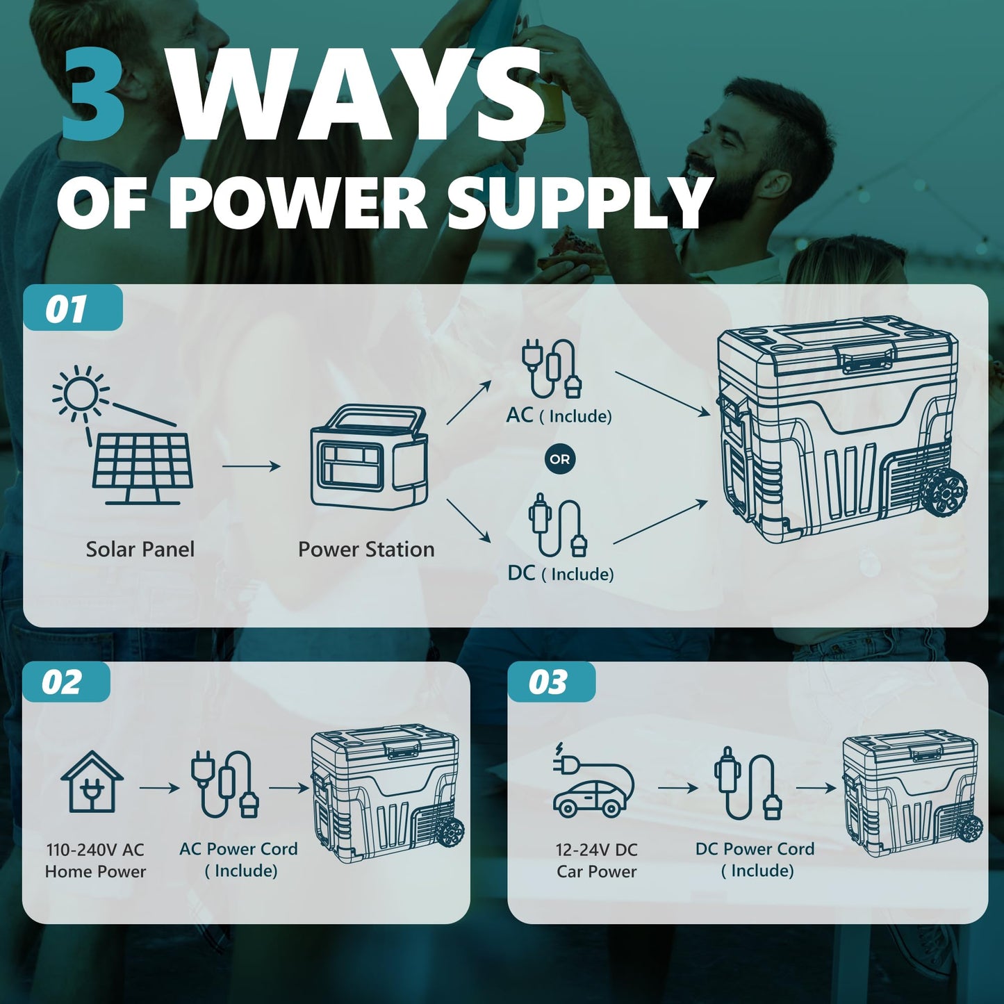 EUHOMY 12 Volt Refrigerator, 53QT(50L) Electric Cooler, Portable Freezer 12V/24V DC 110-240V AC, 12V Fridge -4℉~68℉, 12V Cooler with Wheels & 2 Baskets for Travel, Truck, Boat, Camping