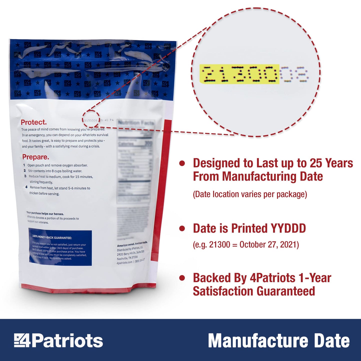 4Patriots 72-Hour Survival Food Kit: Emergency Food Supply Designed to Last 25 Years, 20 Servings