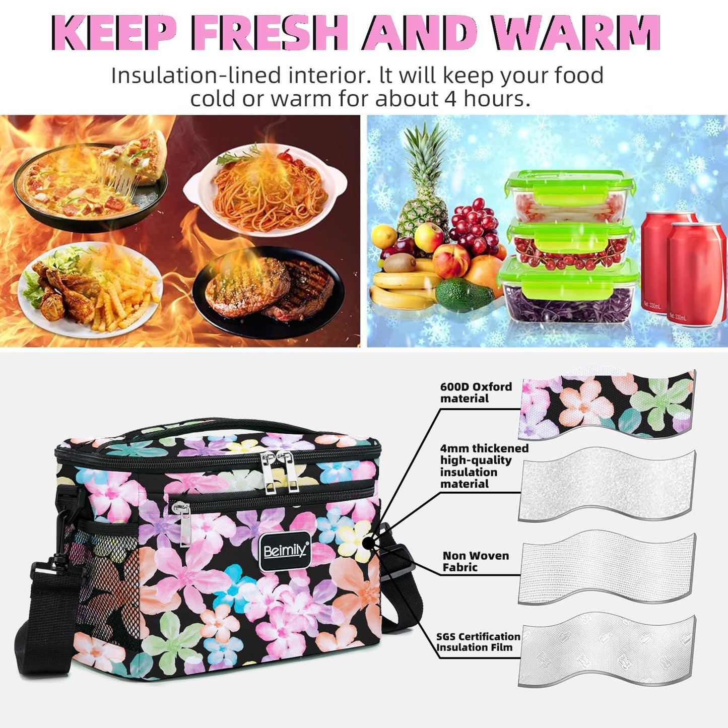 BEIMILY Lunch Bag for Women/Men,Reusable Lunch Box Small Lunch Bag Soft Sided,Leakproof Cooler Bag for Work