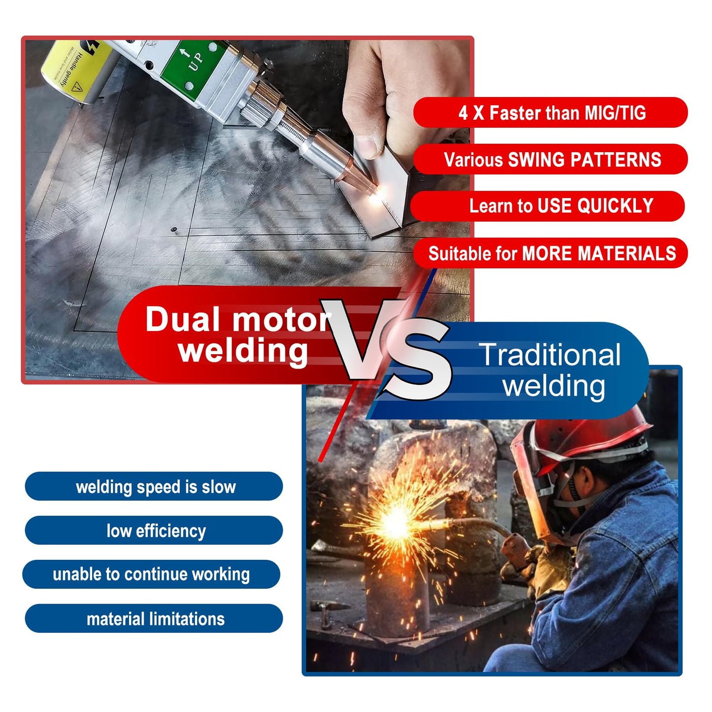 Tax Inclusive 1200W Laser Welding Machine Handheld, 4 in 1 Fiber Laser Welder Cutter Rust Removal Cleaner with Torch Set & Auto Wire Feeder, Wheeled Water-Cooled Laser Welder Machine 220V for Metal