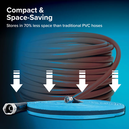 Camco EvoFlex2 25-ft Drinking Water Hose - RV Drinking Water Hose Reinforced with Fabric & Ultra Lightweight - Contains No Lead, No BPA & No Phthalate - Abrasion Resistant (22577)