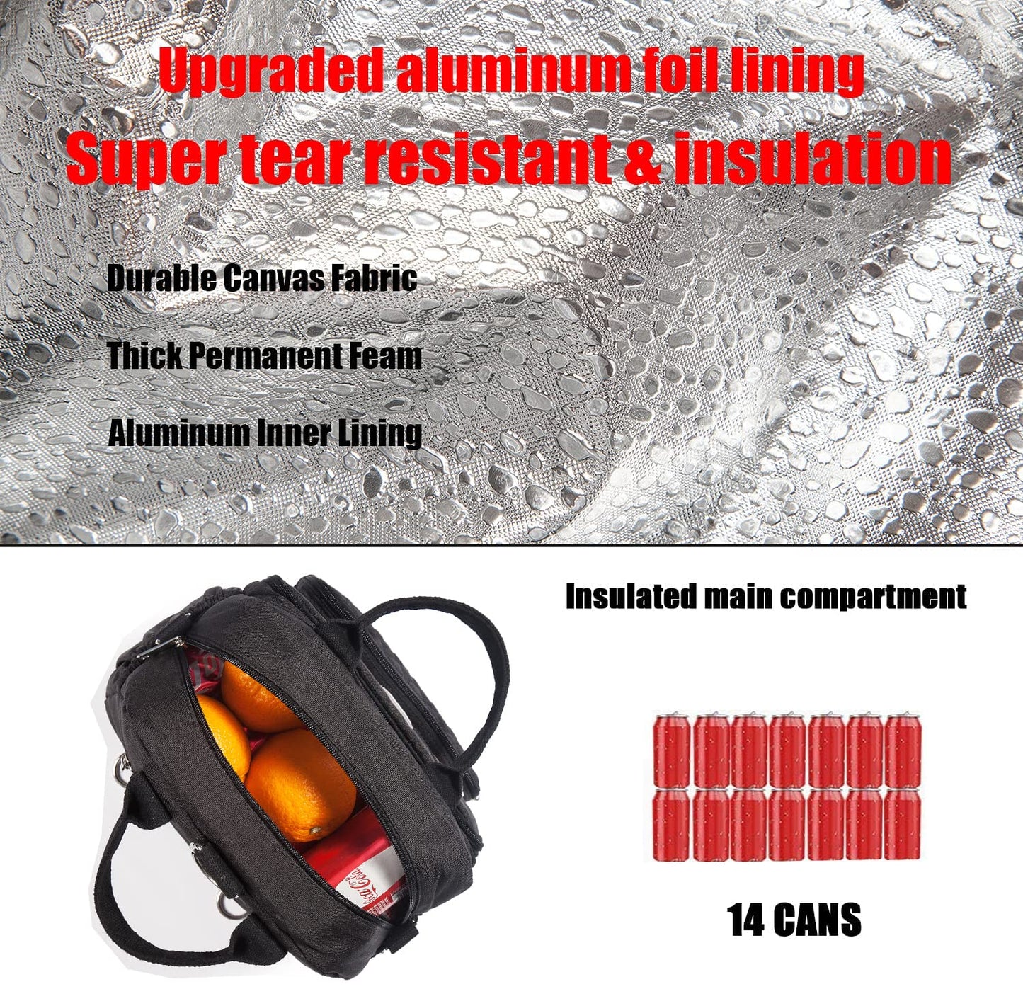 EKERHO Insulated Lunch Bag Backpack for Women/Men, 3 carrying way Lunch Tote, Large Waterproof Cooler Box with Side pockets for Adults, College, Work, Beach, Picnic, Black