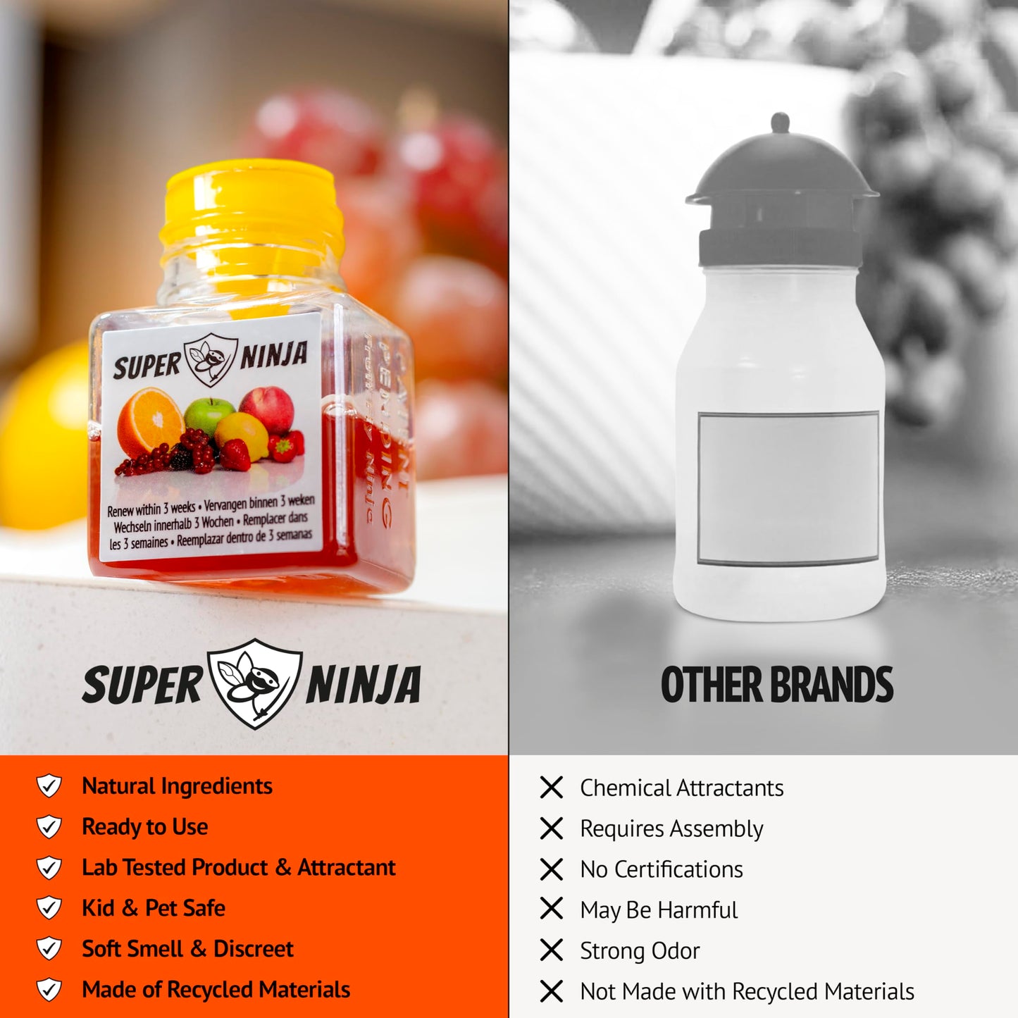 Super Ninja Fruit Fly Traps for Indoors - 1 Pack, Highly Effective Fruit Fly Catcher for Indoor Use for Home & Kitchen, Up to 3 Weeks of Performance per Bottle, Kid & Pet Friendly