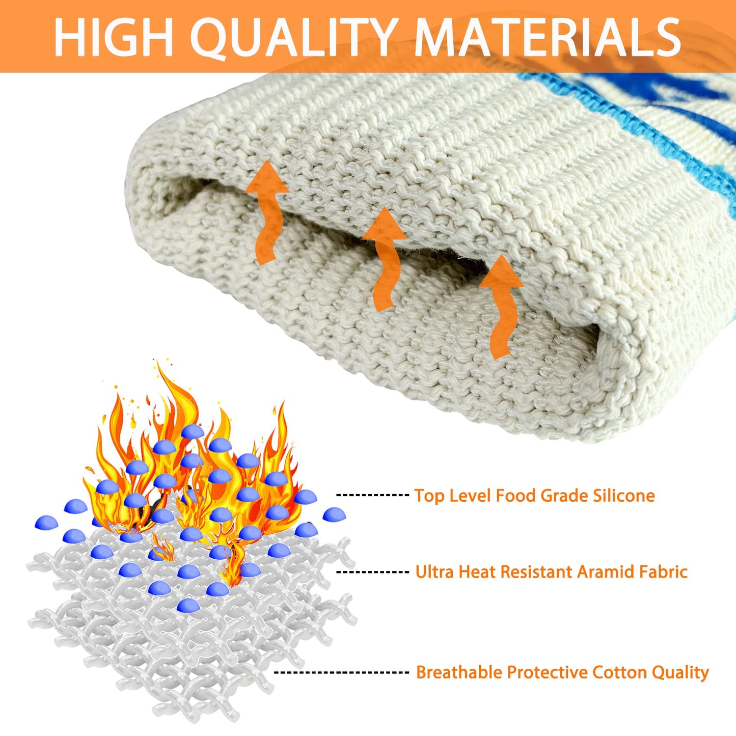 BBQ Gloves, Oven Gloves Original 2 Pack1472℉ Extreme Heat Resistant, Grilling Gloves Silicone Non-Slip Oven Mitts, Kitchen Gloves for BBQ, Grilling, Cooking, Baking