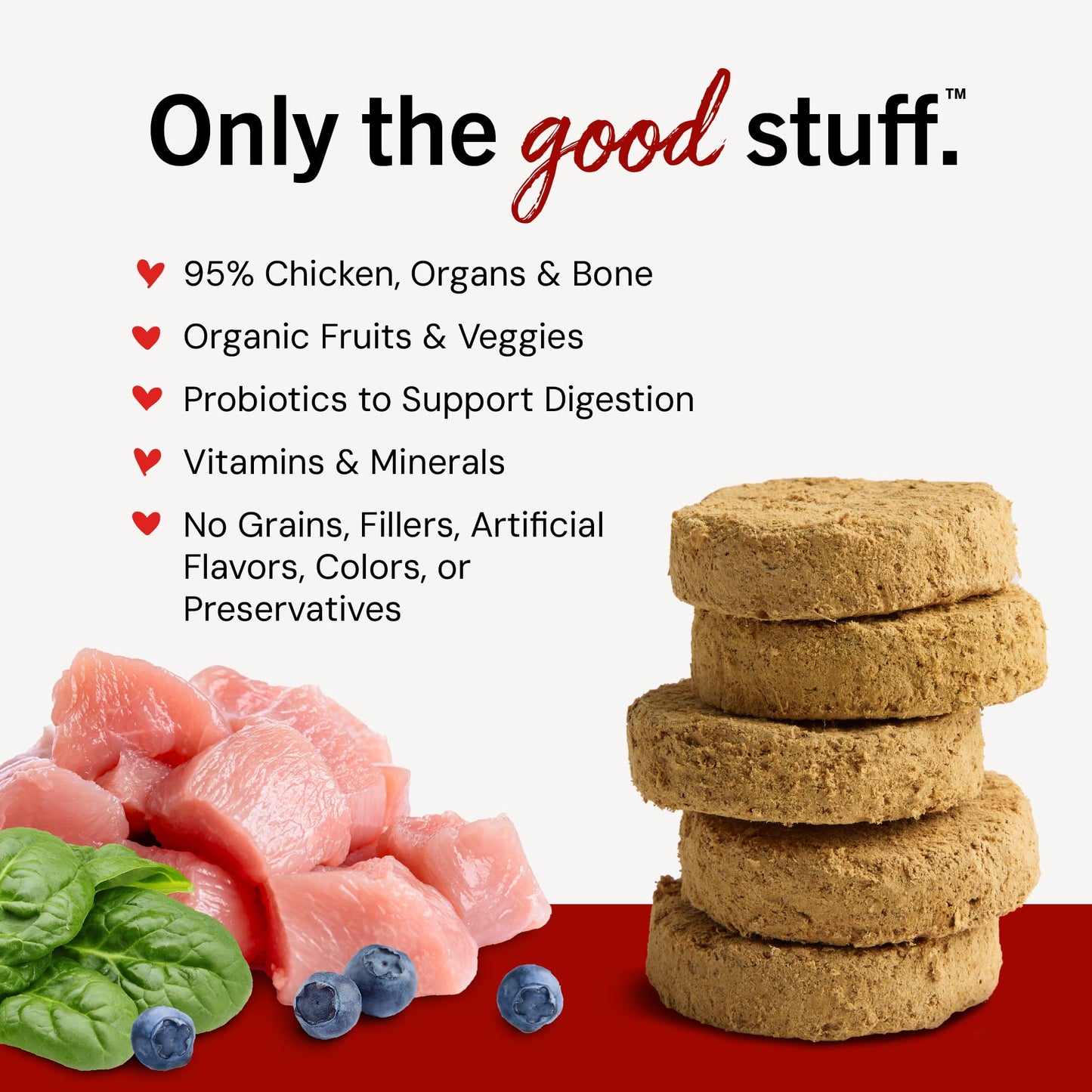 Stella & Chewy's Freeze-Dried Raw Dinner Patties - Chicken Recipe - High Protein Grain-Free Puppy & Dog Food - Perfect For Picky Eaters - 5.5 oz