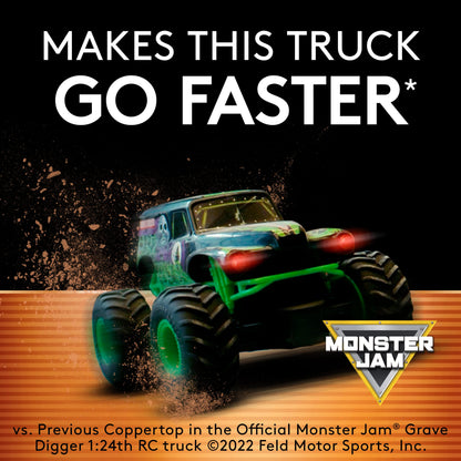 Duracell - CopperTop AA Alkaline Batteries - Long Lasting, All-Purpose Double A Battery for Household and Business, 4 Batteries, Power Remotes, Toys, and More, Reliable and Trustworthy