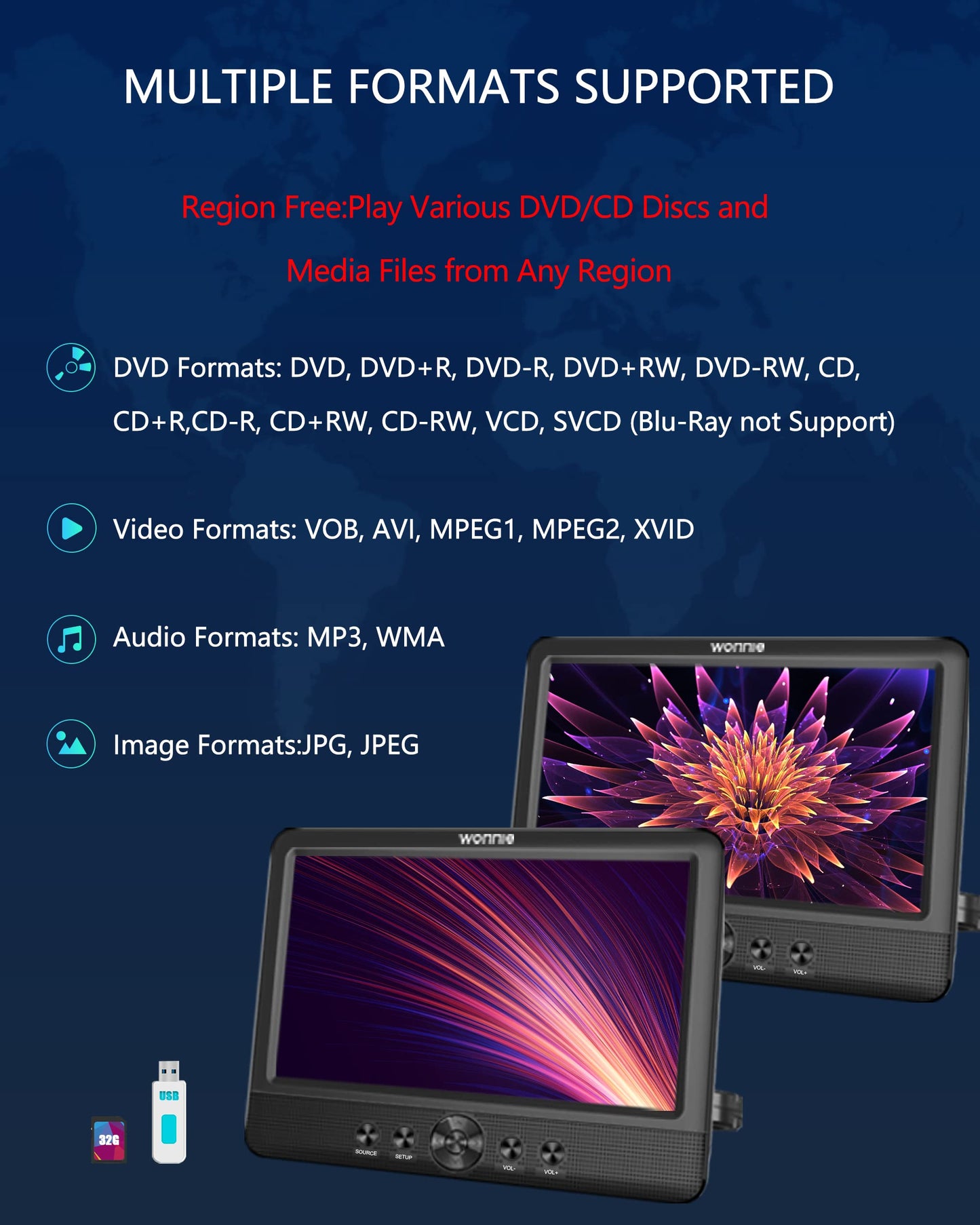 WONNIE 10.5" Two DVD Players Dual Screen for Car Portable CD Player, Play a Same or Two Different Movies with Two Mounting Brackets, 5-Hour Rechargeable Battery, Support USB/SD Card Reader