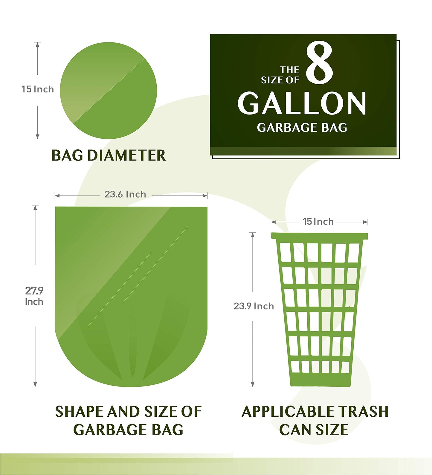 Compostable Trash Bags - FORID 8 Gallon Garbage Bags 150 Count Trash Can Liners 30 Liter Unscented Medium Wastebasket Bags for Kitchen Bathroom Home Office Garbage Can (5Rolls/Green) - Durable & Thick
