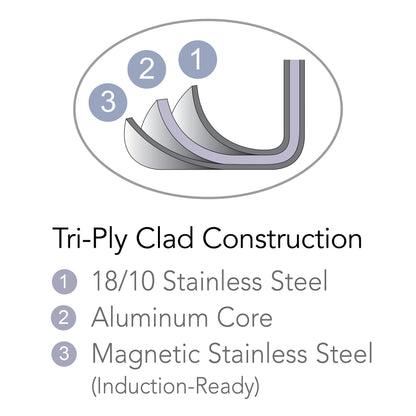 Tramontina Signature Tri-Ply Clad Stainless Steel 4-Quart Universal Pan with Lid, Induction-Ready Cooking Pan, Dishwasher-Safe, NSF-Certified, Made in Brazil
