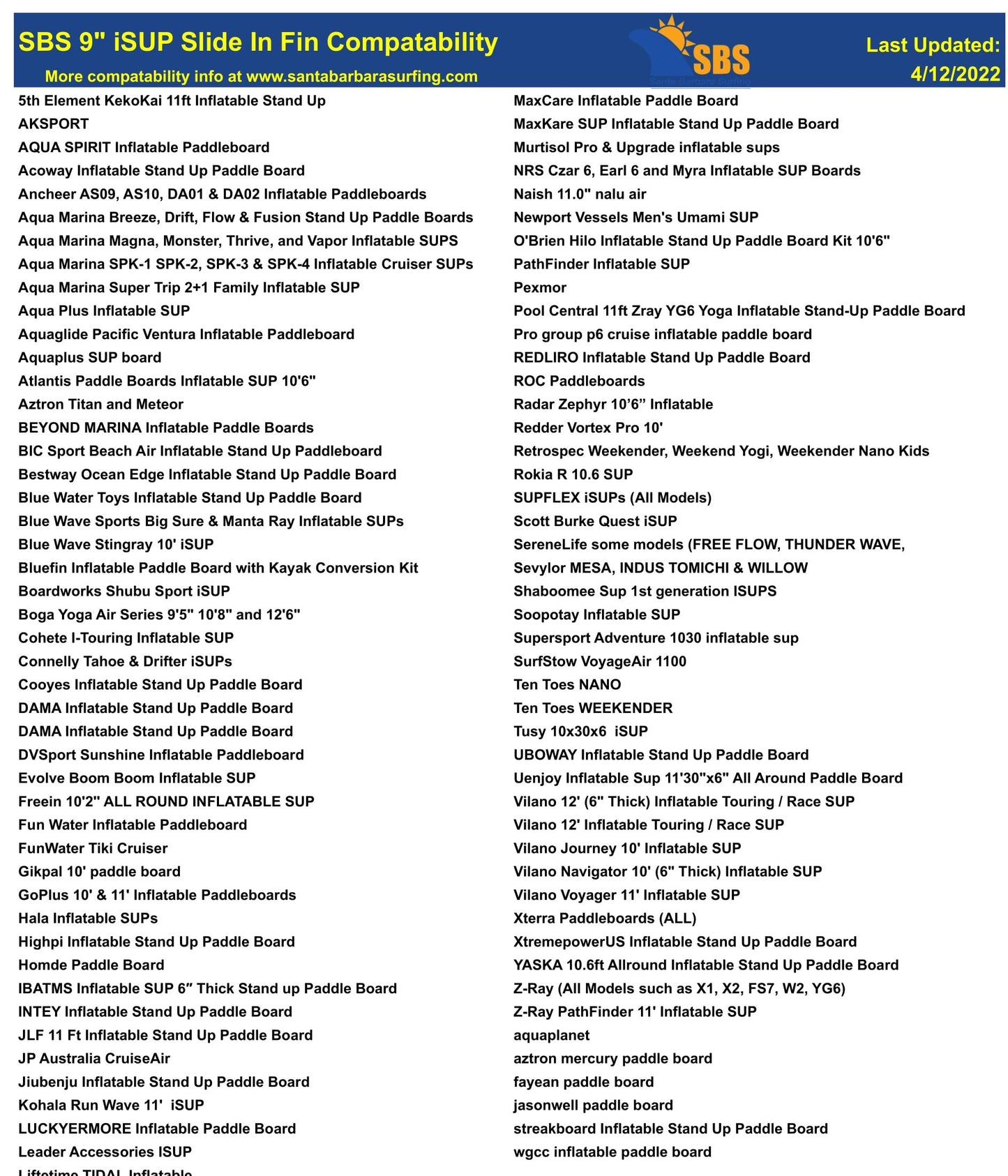 SBS 9" iSUP Fin - Quick Release Slide in Fin for Inflatable Paddleboard (Aqua Marina, Vilano, etc)