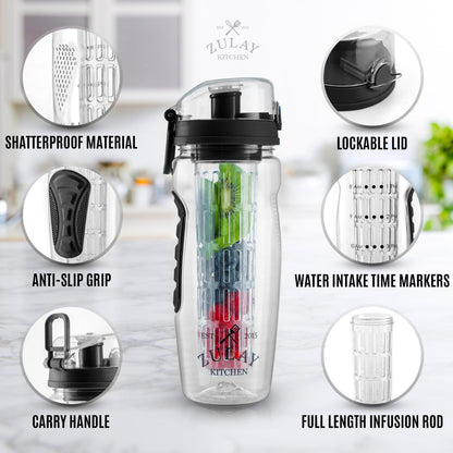 Zulay Fruit Infuser Water Bottle - 34oz - Leakproof With Full-Length Infusion Rod - Men Women's Ideal Fitness Gift Or For Gym, Camping - Black