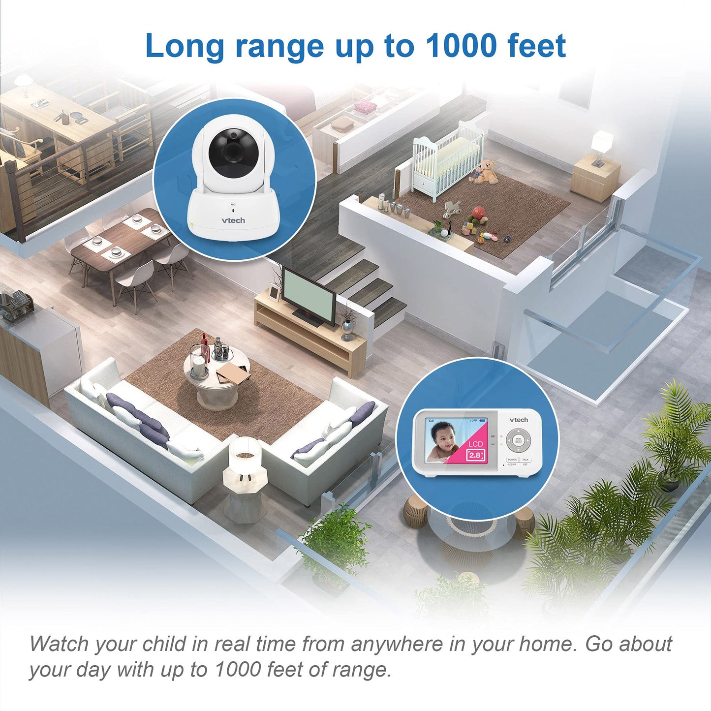 VTech VM923 Baby Monitor, 2.8” Screen, Pan-Tilt-Zoom, 1000ft Long Range, Night Vision, 2-Way Audio, Temperature Sensor, Lullabies, Secure Transmission No WiFi