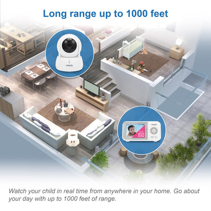 VTech VM923 Baby Monitor, 2.8” Screen, Pan-Tilt-Zoom, 1000ft Long Range, Night Vision, 2-Way Audio, Temperature Sensor, Lullabies, Secure Transmission No WiFi