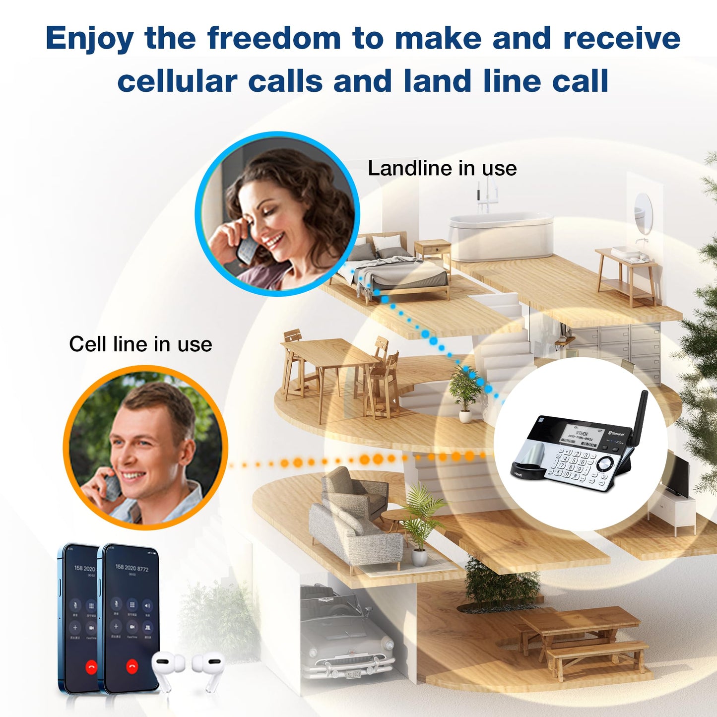 VTech IS8151-5 Super Long Range 5 Handset DECT 6.0 Cordless Phone for Home with Answering Machine, 2300 ft Range, Call Blocking, Bluetooth, Headset Jack, Power Backup, Intercom, Expandable to 12 HS