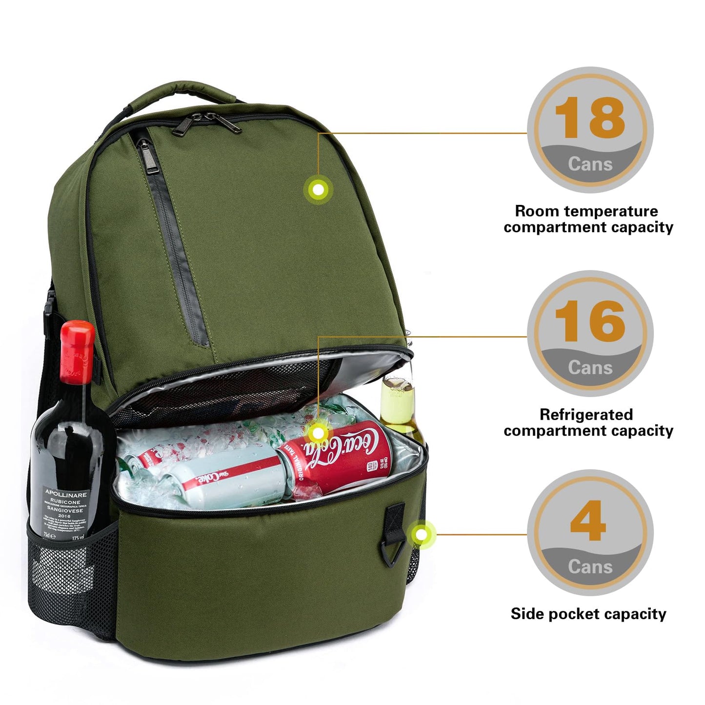 TUGUAN Insulated Cooler Backpack 38/42 Cans Double Deck Leakproof Lightweight Soft Lunch Backpack Small Cooler Bag Beach Picnic, Green