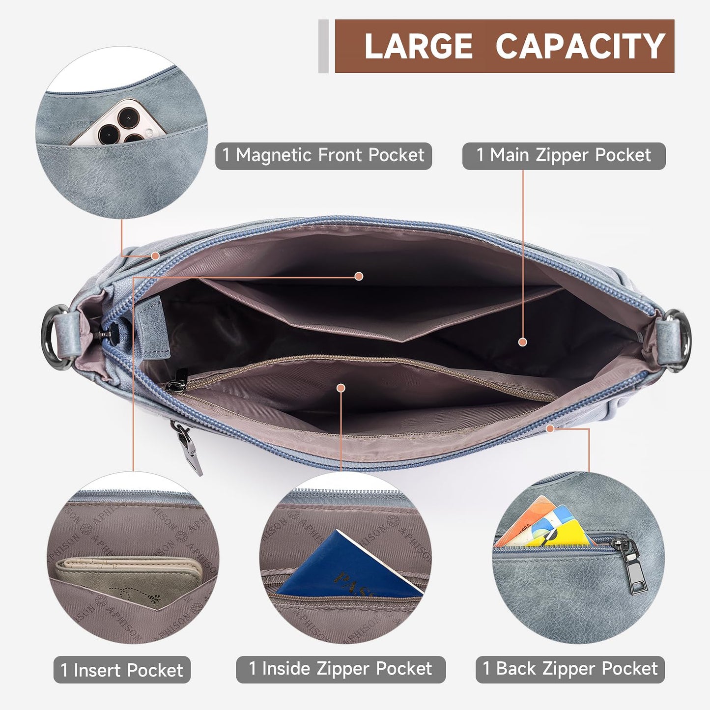 APHISON Crossbody Bags for Women Trendy, Leather Crossbody purse with Adjustable Strap, Women's Crossbody Shoulder Handbags