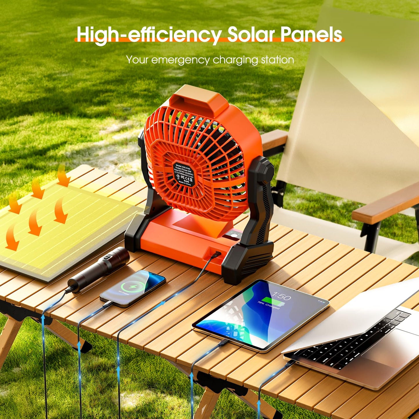 Rechargeable Solar Powered Fan,(30Hours Working) Solar Camping Fans & Led Lantern,8-inch Portable Fan with 7W Solar Panel, Battery Operated Powered Outdoor Tent Fans for Camping Essentials Accessories