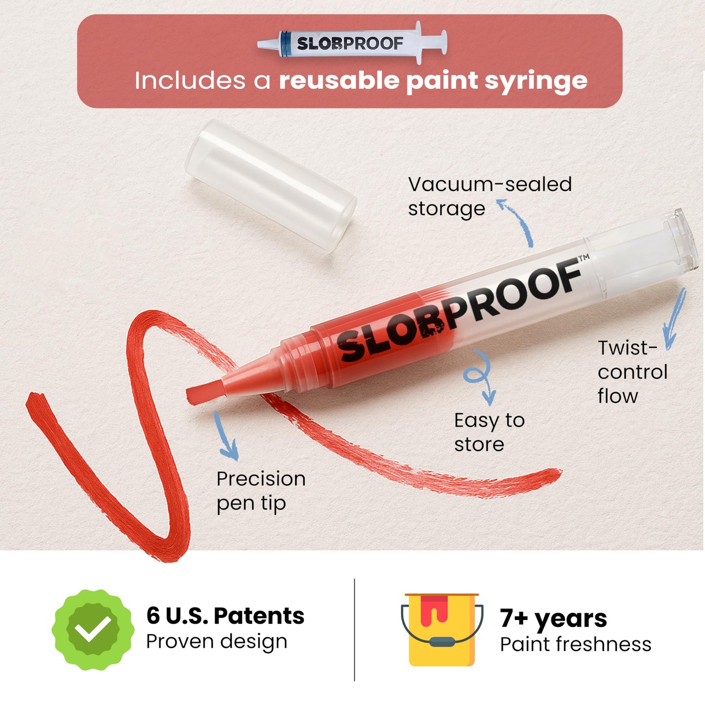 Slobproof Refillable Touch-Up Paint Pen, Mess-Free, Reusable Wall Paint Repair Tool, Precise Application, DIY Home Improvement, Furniture, Arts and Crafts, Patented Design, Easy Storage, Pack of 5