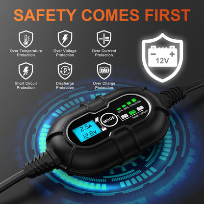 SUNER POWER 12V Solar Panel Kit 50W, High Efficiency 50 Watt Solar Panel + Ultra-Smart 10A MPPT Charge Controller, Solar Battery Trickle Charger Maintainer for Boat Car RV Motorcycle Marine Automotive