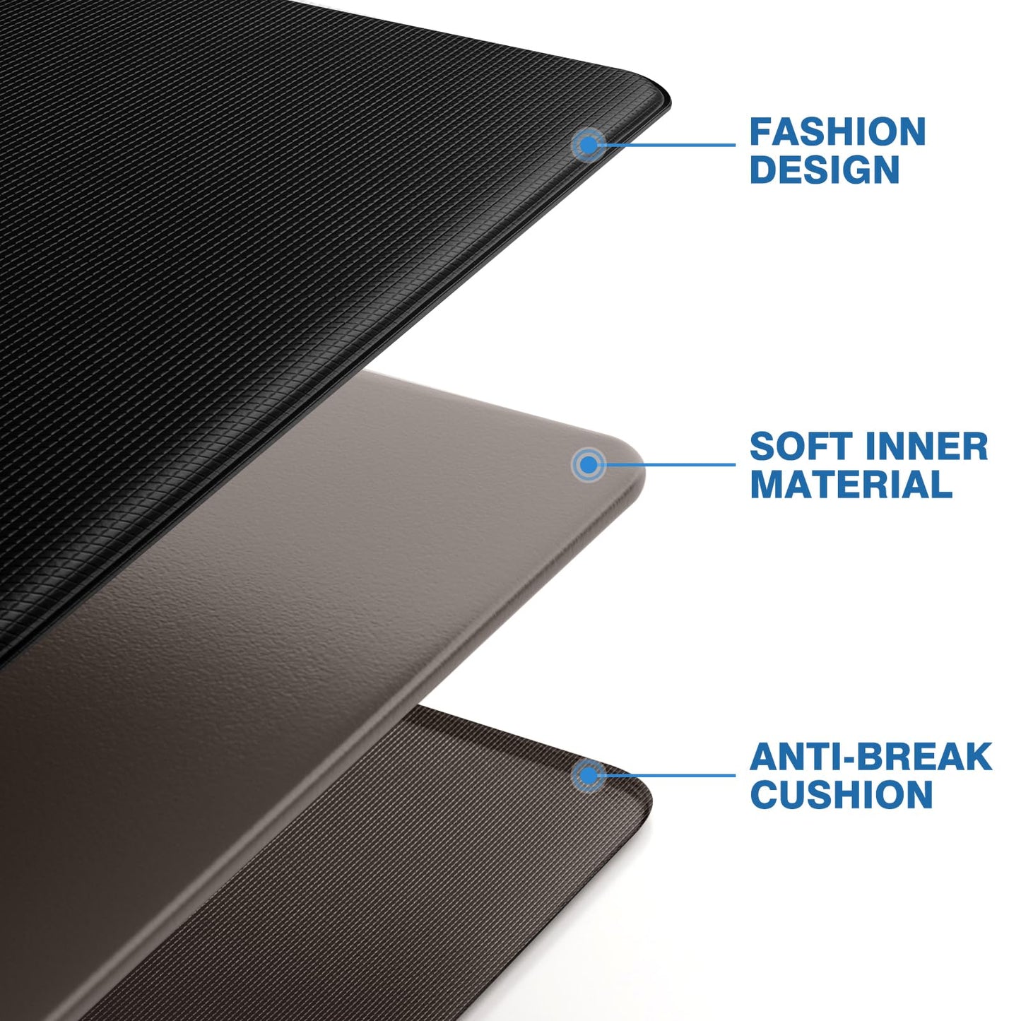 StepRite Kitchen Mats, 2PCS Kitchen Rugs, Cushioned Anti Fatigue Kitchen Mats for Floor, Non-Slip Standing Desk Mat, Waterproof Kitchen Rug Set for Kitchen, Floor, Office, 17.3"x30"+17.3"x47", Black