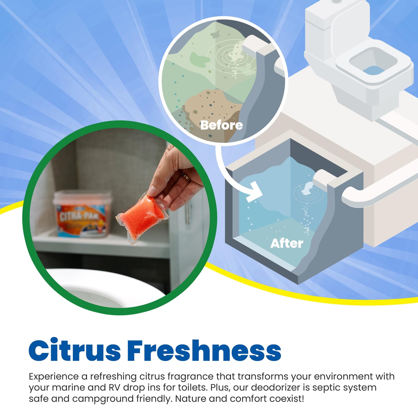Walex Citra-Pak RV/Marine Holding Tank Deodorizer Drop-Ins - Waste Breakdown & Odor Control, Cleans Holding Tank & Sensors, Biocide-Free, Treatment for RVs, Boats, & Portable Toilets - Citrus, 30 Pack