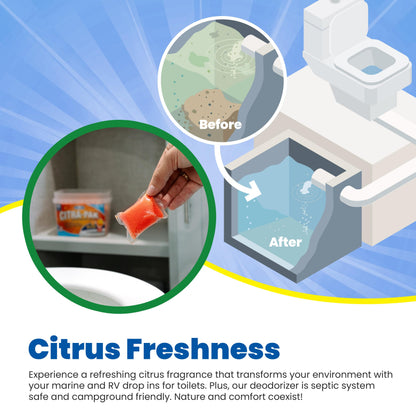 Walex Citra-Pak RV/Marine Holding Tank Deodorizer Drop-Ins - Waste Breakdown & Odor Control, Cleans Holding Tank & Sensors, Biocide-Free, Treatment for RVs, Boats, & Portable Toilets - Citrus, 30 Pack