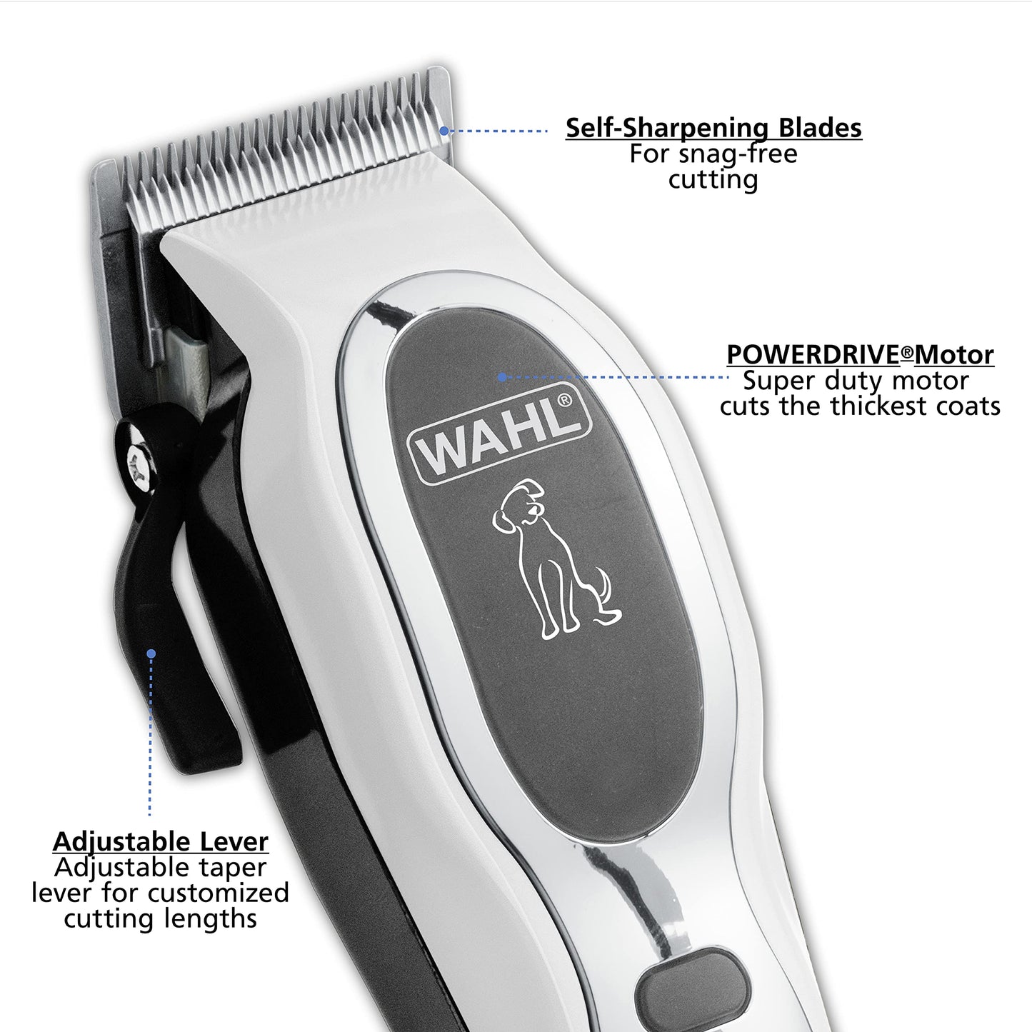 Wahl USA Pet-Pro Corded Clipper & Battery Trimmer Pet Grooming Combo Kit for Dogs with Light to Thick Coats, The Brand Used by Professionals - Model 9284