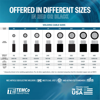 TEMCo 2/0 Gauge AWG 10 Ft Black + 10 Ft Red Flexible Pure Copper Made in USA Welding Cable Battery Wire - Heavy Duty Solar, Inverter, Car, RV, Truck