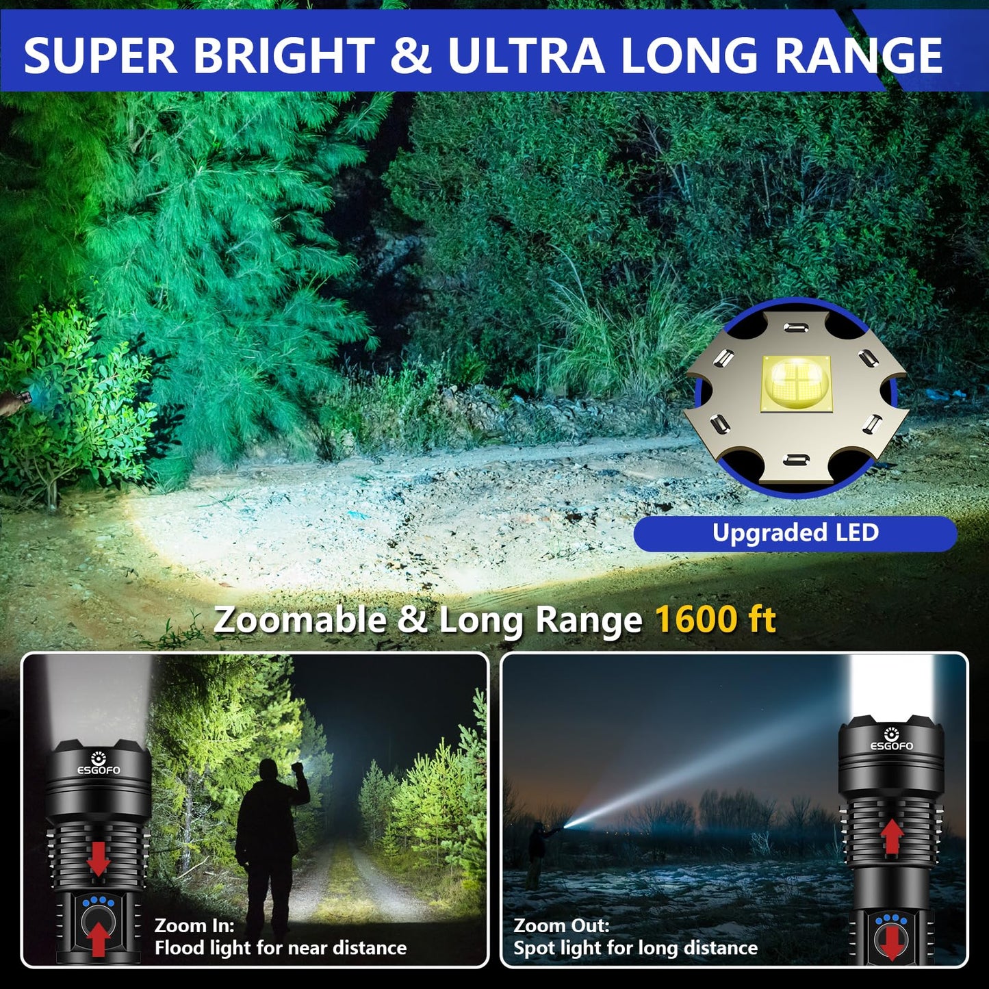 Esgofo Flashlights High Lumens Rechargeable, 2000 Lumens Super Bright Handheld LED Flash Light, Powerful Emergency Linternas, Waterproof, Long Lasting, for Hiking Camping Gift