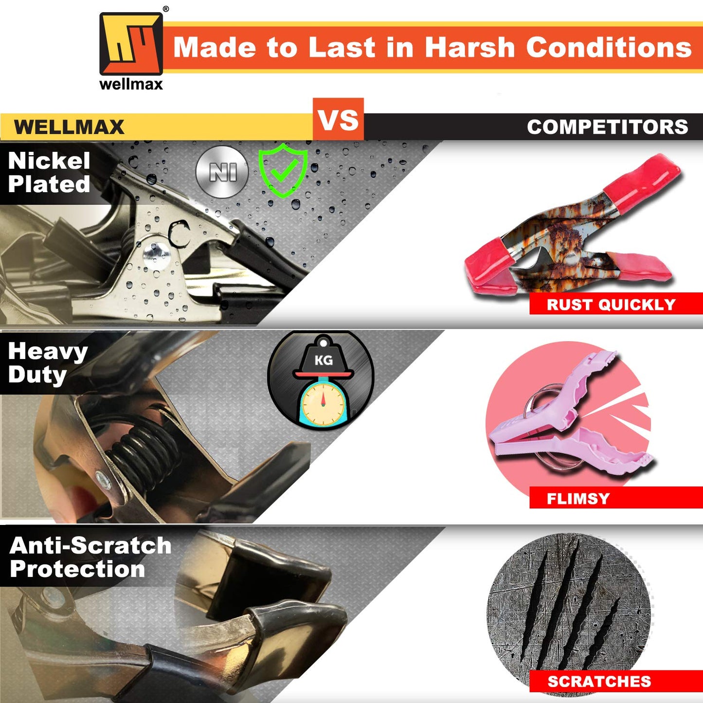 Wellmax 16PC Nickel-Plated Metal Spring Clamps Set - Heavy Duty Clips for Woodworking, Photography Backdrops, and More - Includes 8pc 2 Inch, 4pc 4 Inch, and 4pc 6 Inch Clamps