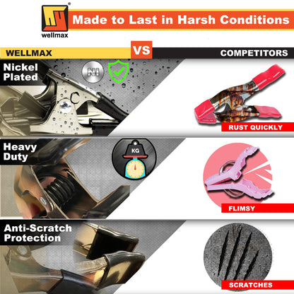 Wellmax 16PC Nickel-Plated Metal Spring Clamps Set - Heavy Duty Clips for Woodworking, Photography Backdrops, and More - Includes 8pc 2 Inch, 4pc 4 Inch, and 4pc 6 Inch Clamps